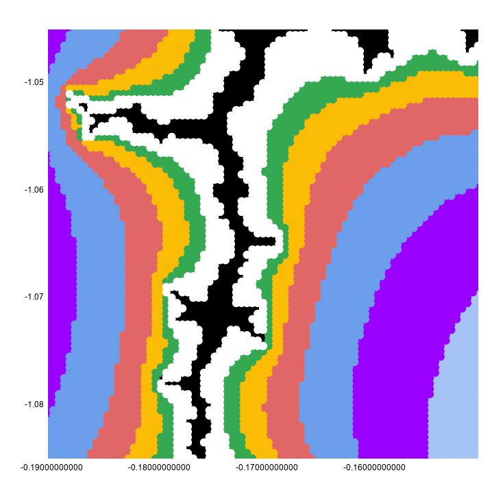 Cách vẽ Tập MandelBrot trong Google Sheet chỉ sử dụng công thức